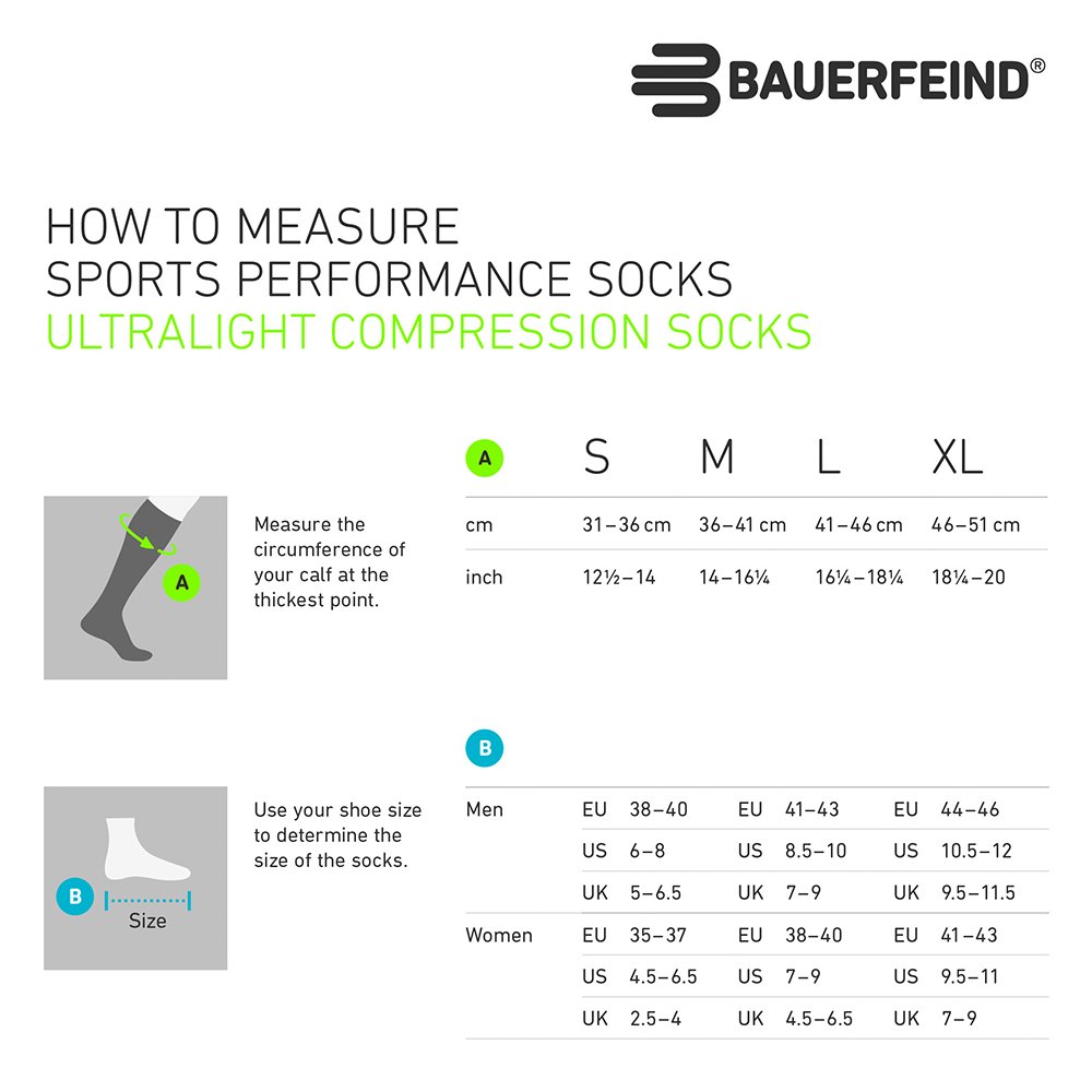 Bauerfeind Sports Run Ultralight Compression Socks Damen
